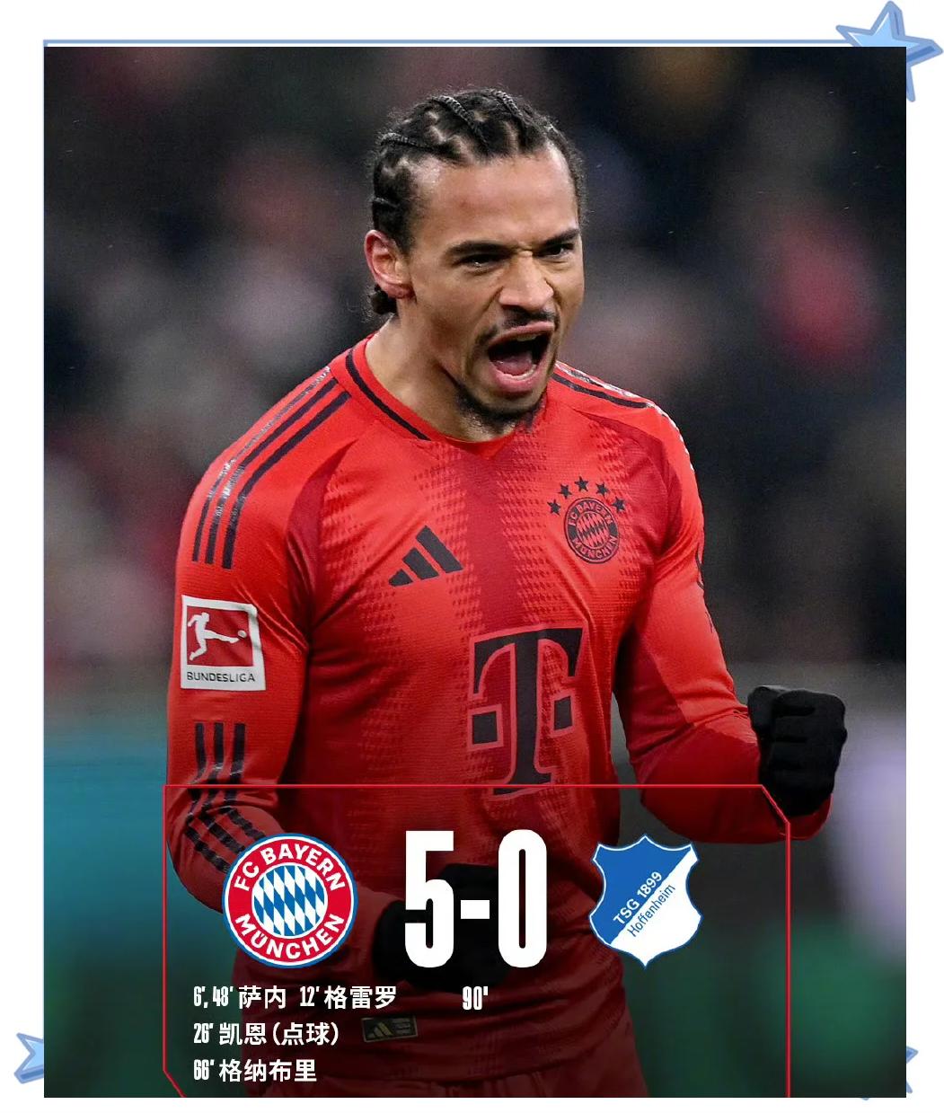 关于拜仁慕尼黑艰难晋级,主教练赞球员拼搏的信息 关于拜仁慕尼黑艰难晋级,主教练赞球员拼搏的信息