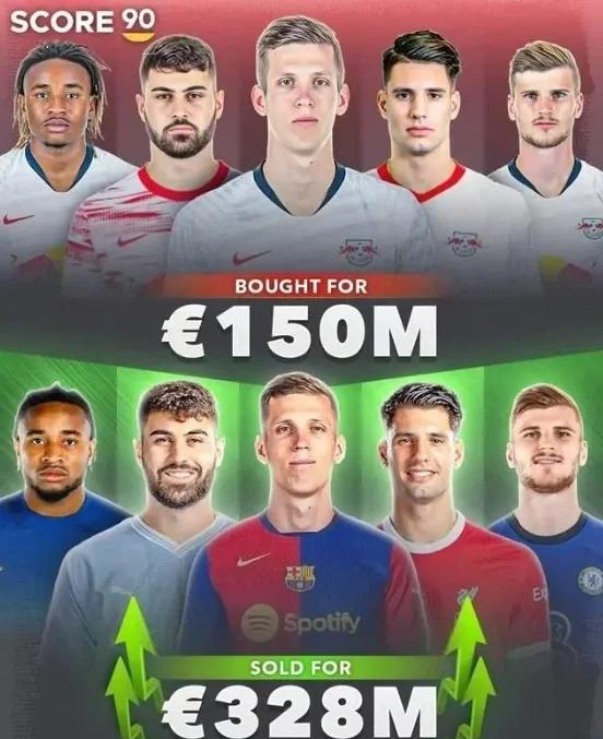 RB莱比锡击败对手，继续保持领跑位置的简单介绍