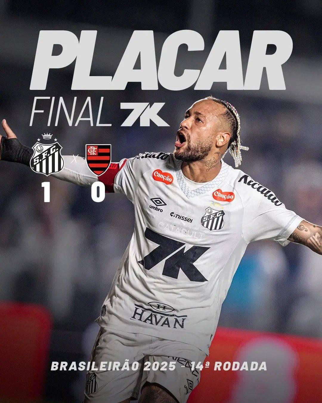 内马尔连续五场比赛得分超过赛事规则更新，尤文图斯挑战极限！