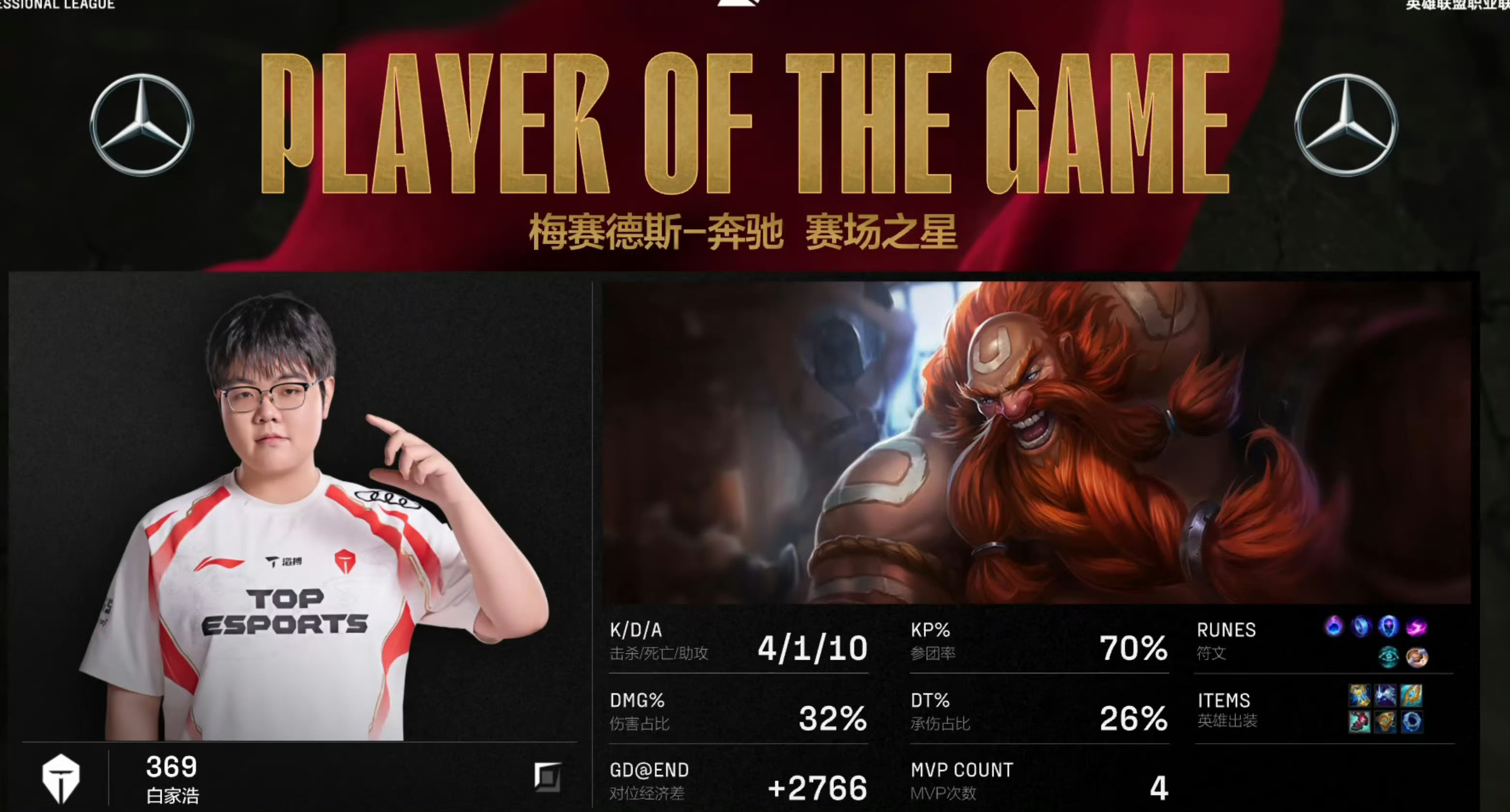 Scout迎来十五赛季高光表现，TES球迷沸腾！